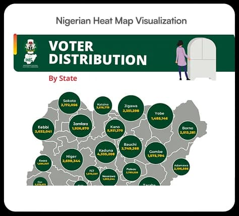 Nigerian Heat Map Visualization