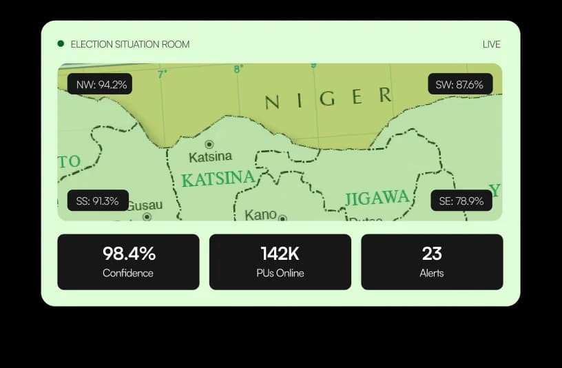 Election Geographic Intelligence Map